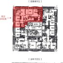 여의동로 이미지