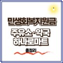 하나로약국 | 민생회복지원금 주유소·하나로마트·약국도 사용처일까?총정리