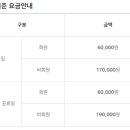 대우골프존 이미지