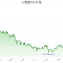 11650-7-10-10 이미지