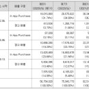 (주)조프소프트 이미지