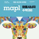 수학시너지
