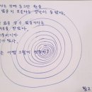 선물같은 하루 이미지