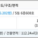 노원로(동측) 이미지