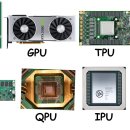 Every Processing Unit Explained in 8 Minutes! 이미지