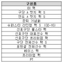 H2 가을 야구 응원! 기간 한정 상품 대방출 이미지