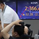 Seoul shares sharply rebound on dip-buying; Korean won gains 증시반등, 원화 회복세 이미지