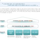 [와이지-원 채용]와이지-원 채용 상반기 대졸 신입사원 모집(5/1~5/8) 이미지