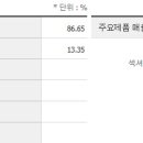 세명전기 이미지