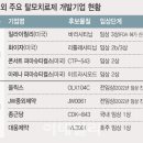 TS메드 네이버블로그