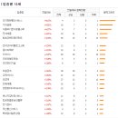 대영텔레콤 이미지