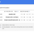개미부동산중개 | 제42회 투자자산운용사 합격 후기 - 10일컷 기록