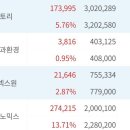 디와이메디칼 이미지