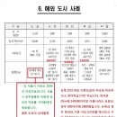 2011 서울시 택시요금 인상 계획-기본요금 4000원 이미지