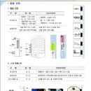 가이드부동산중개사무소 이미지