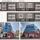 김외과의원 이미지