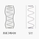 헤이븐(haven) 이미지