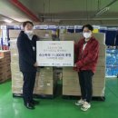 더마켓 주식회사