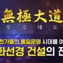 동방문화사