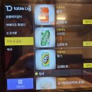 부일갈비 별관