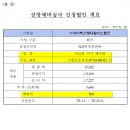 아이벡스메디칼시스템즈