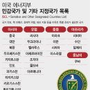 한국발효(주) 이미지