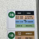 석계주유소 이미지