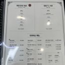 대궁횟집