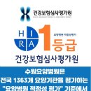 성웅의료재단 네이버블로그