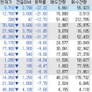 네오씨에스 이미지