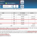 제이와이파트너스 - 중구 백운로 132-6 | 제이와이파트너스