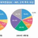 주식회사 한국채권데이타 이미지