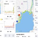 예당호느린호수길 이미지