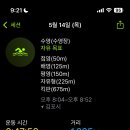 수영에너지