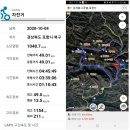 죽장 마을회관 | 2020년 10월 4일 죽장 휴게소 ~ 보현산 라이딩