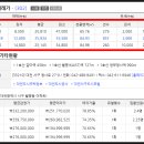 황실타운 이미지