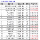 [2023학년도 2학기] 대학교양 직무수행평가(2차, 기말) 시험 시간표 안내의 건 이미지