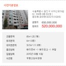 아차산로70길 네이버블로그