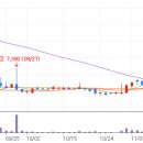 에스씨메디칼 이미지