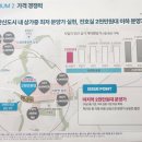 금강2차공인중개사사무소 | 인천 서구 금강2차 더 시글로 상가 정밀 분석!!