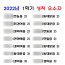 수학할시간학원