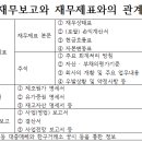 희망키움협동조합 이미지