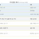 올바른독서논술교습소 - 김포시 전원로 32 | 올바른독서논술교습소