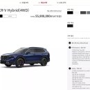 주식회사 이레인모터스포트 | 2024 혼다 CR-V 하이브리드 투어링 시승 후기