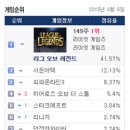 스톰PC방 이미지