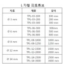 피토(Pitot) 이미지