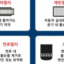 광신자동차공업사 네이버블로그