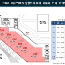 파라곤1층약국 네이버블로그
