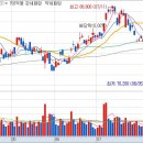 (주)라온메디칼 이미지