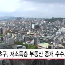서초부동산중개 이미지